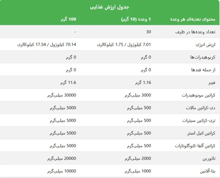 کراتین مشکی کمپلیت وایکینگ