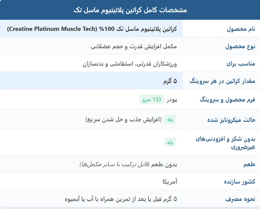 کراتین پلاتینیوم ماسل تک