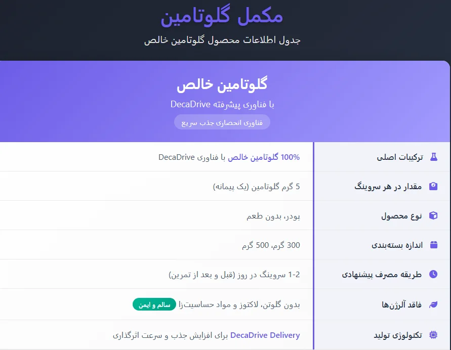 گلوتامین دکانات ماسل مدز MuscleMeds Glutamine Decanate