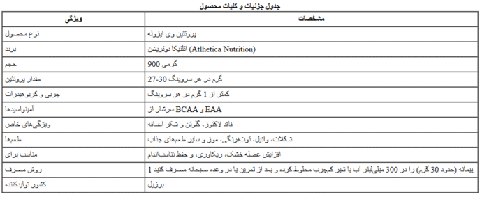 بست وی ایزوله اتلتیکا