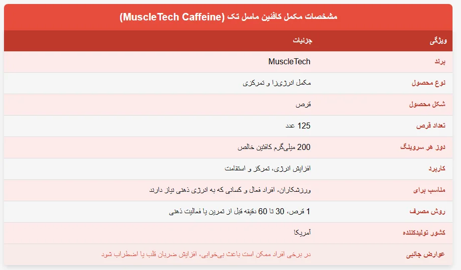 کافئین 100 درصد ماسل تک
