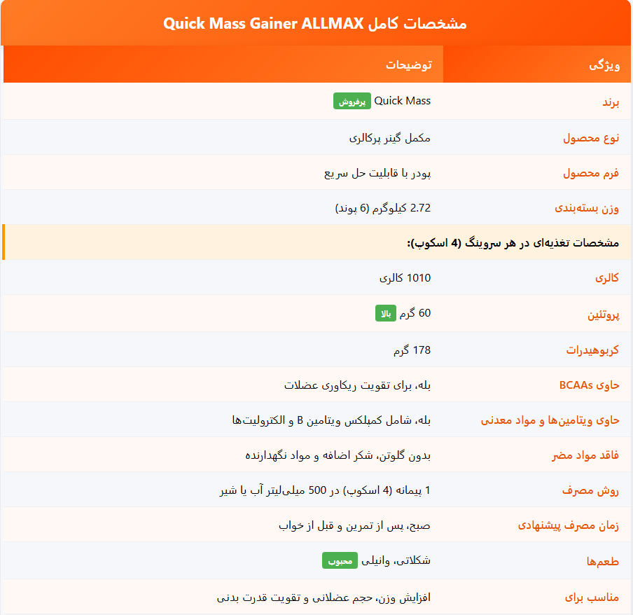 کوئیک مس آلمکش اصلی