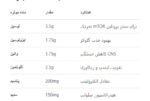 بی سی ای ای سورجن اینسین لبز