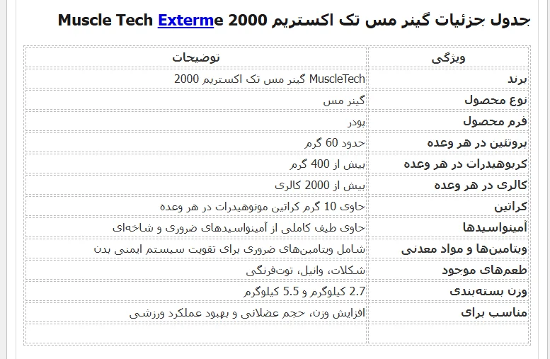گینر مس تک اکستریم