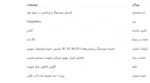 کپسول جینسینگ دوپل هرز