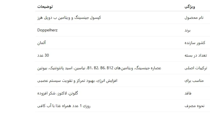 کپسول جینسینگ دوپل هرز