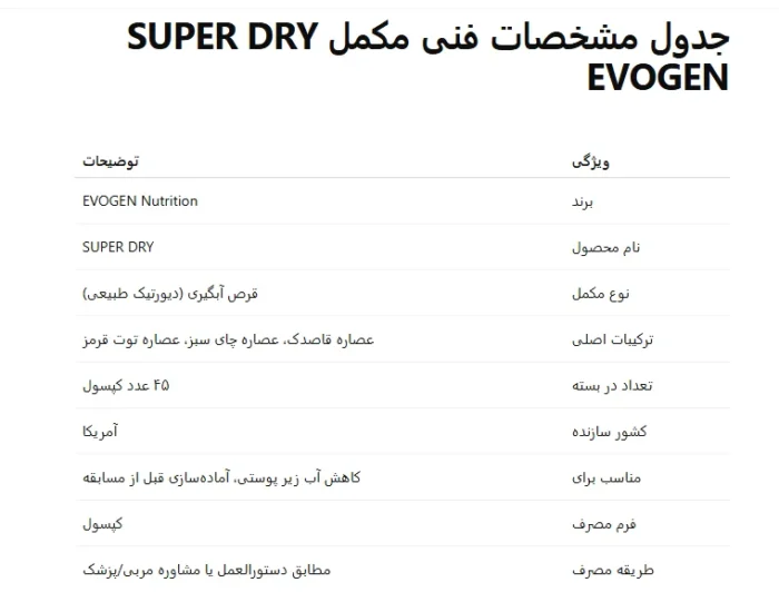 قرص آبگیری ایوژن