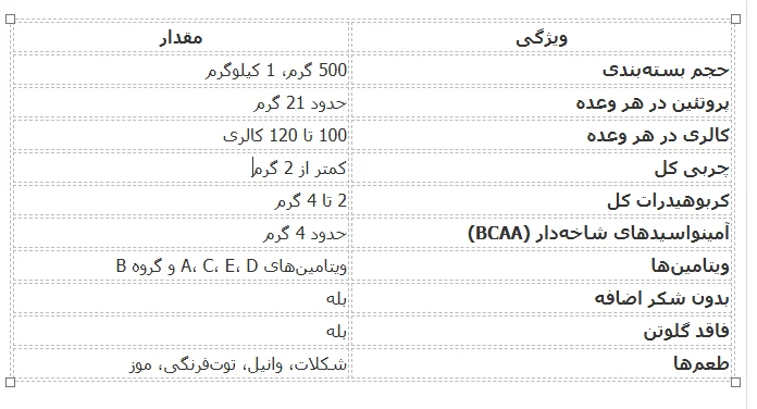 وی وومنز