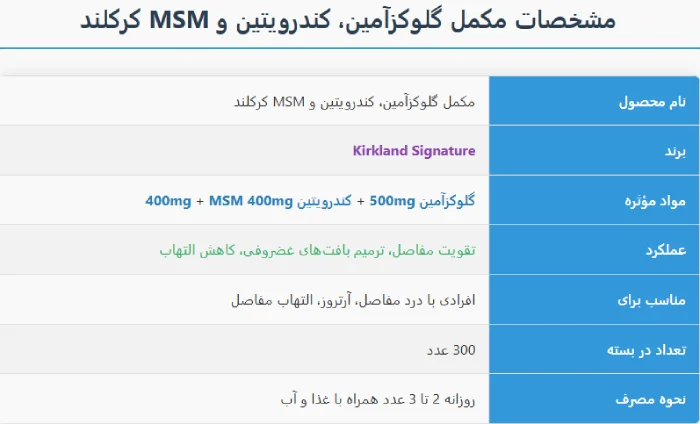 گلوکزآمین کندرویتین و ام اس ام کرکلند 300عددی