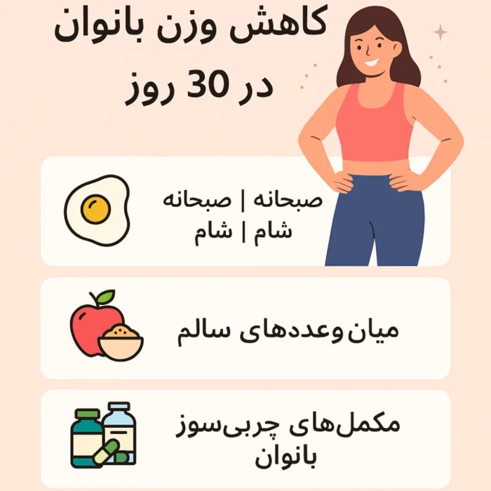 رژیم غذایی کاهش وزن 6 کیلویی برای بانوان