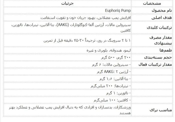 پمپ یوفوریک