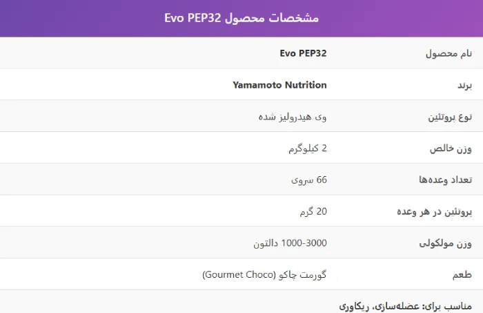 وی هیدرو یاماموتو
