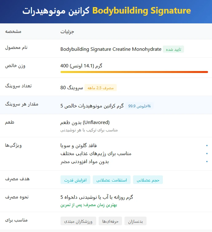 کراتین مونوهیدرات بادی بیلدینگ