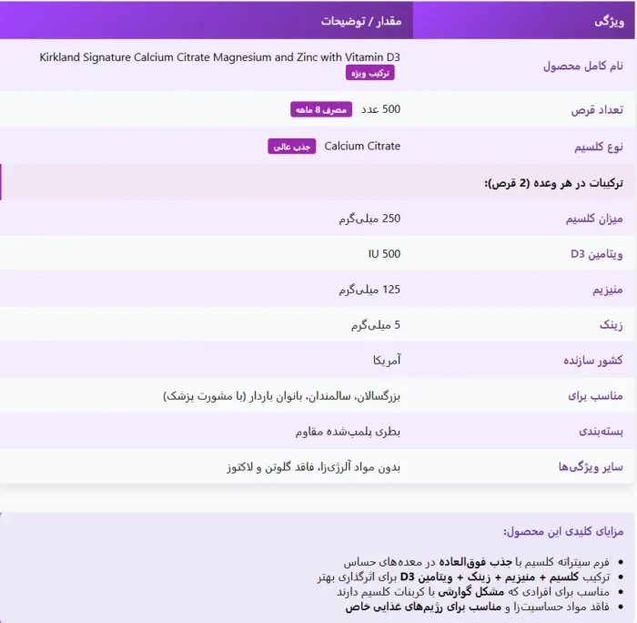 کلسیم منیزیم زینک سیترات کرکلند