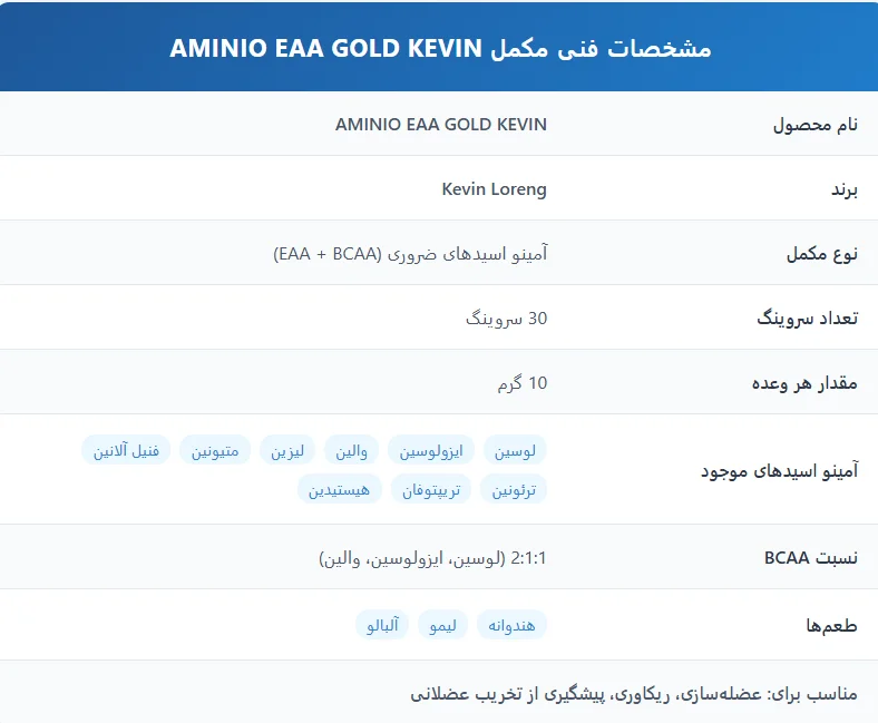 آمینو ای ای گلد کوین لورن AMINIO EAA GOLD KEVIN