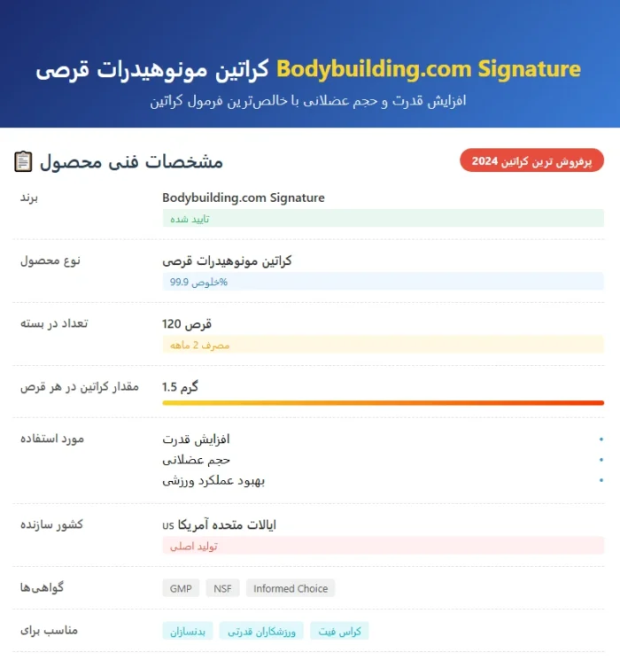 کراتین قرصی بادی بیلدینگ