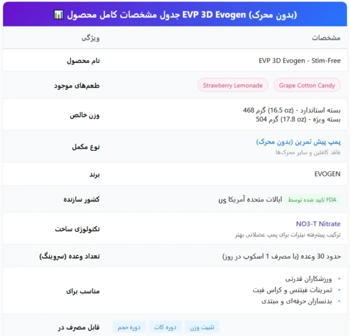 پمپ