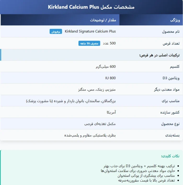 کلسیم پلاس کرکلند