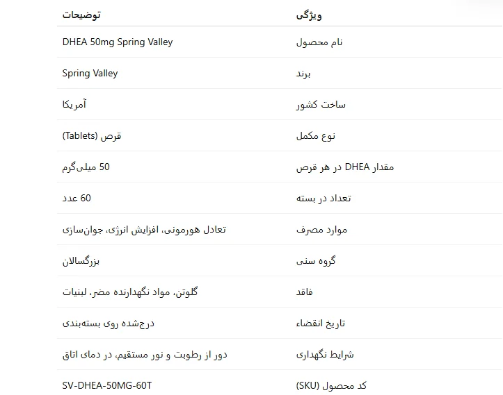 دی اچ ای آ اسپرینگ والی