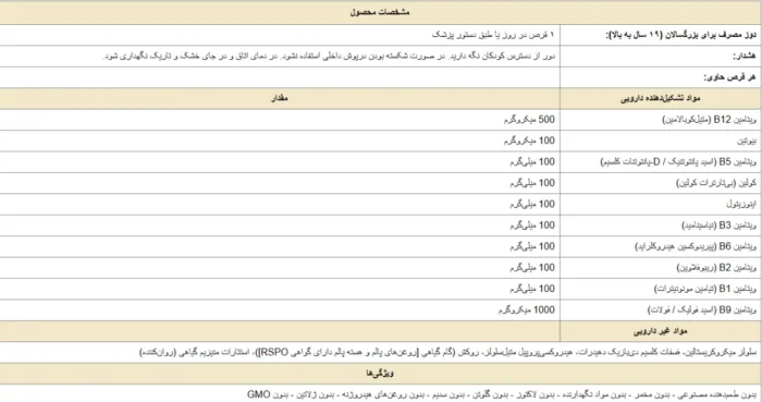 ب 100 کمپلکس کرکلند