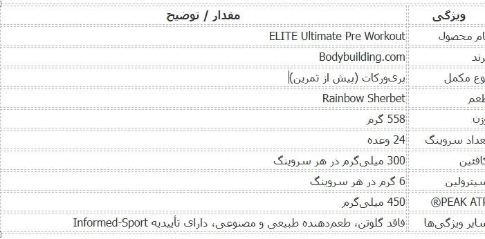 پمپ الیت آلتیمت بادی بیلدینگ