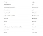 بی سی ای ای بادی بیلدینگ
