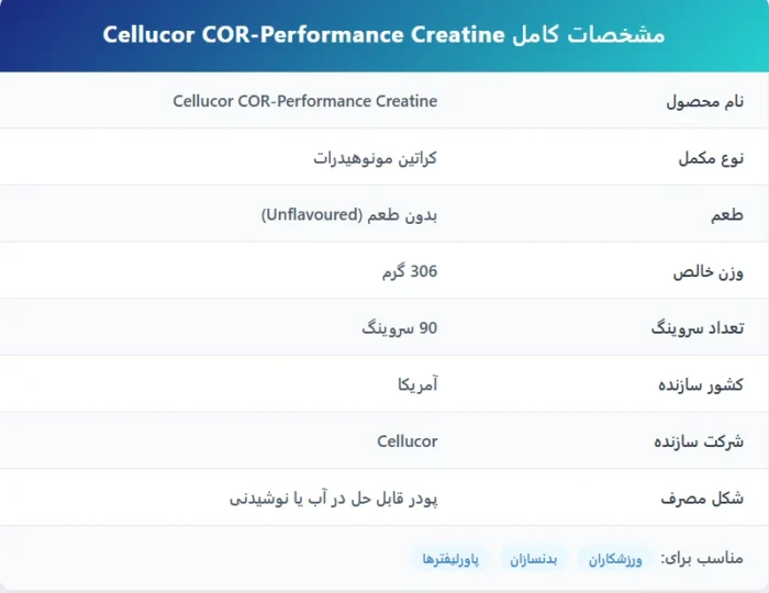 کراتین سلوکور کور کراتین