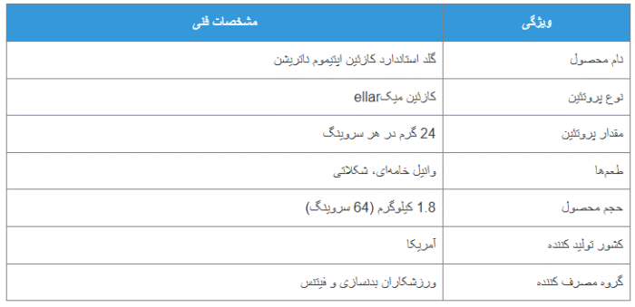 پروتئین کازئین استاندارد اوپیموم ناتریشن