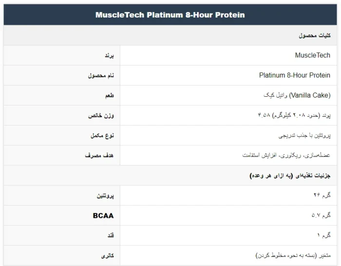 پروتئین 8 ساعته ماسل تک