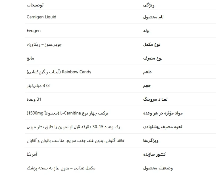 کارنیژن ایوژن مایع