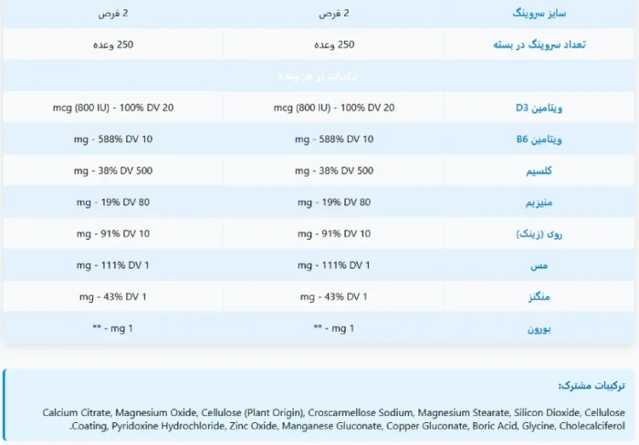 Kirkland Calcium Citrate Magnesium