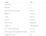 دی اچ ای ای پوریتنز پراید
