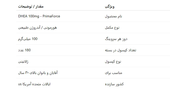دی اچ ای آ پریما فورس