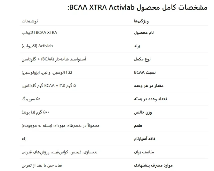 BCAA اکتیو لب
