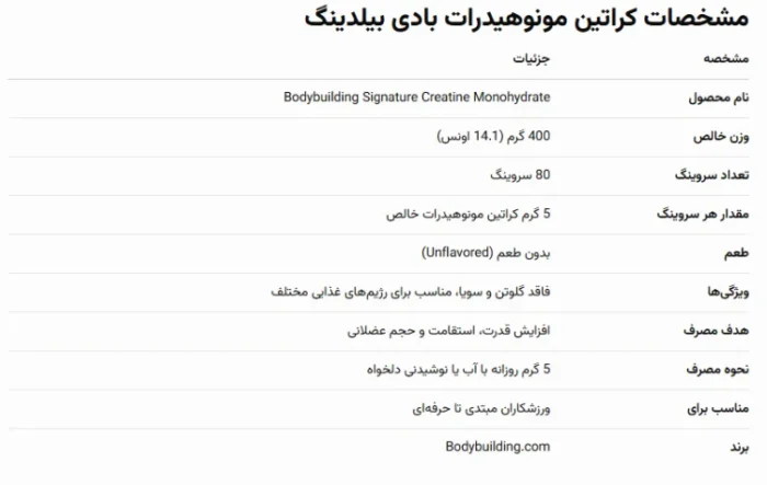 کراتین بادی بیلدینگ