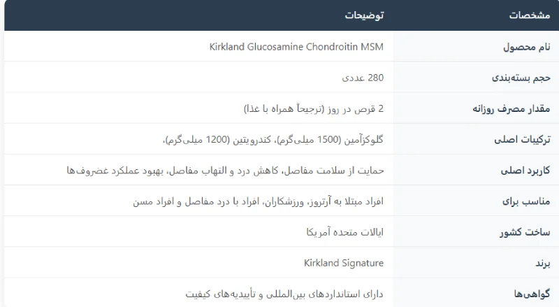 گلوکزآمین کندرویتین کرکلند