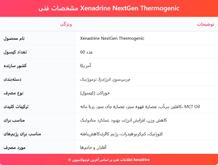  Xenadrine NextGen