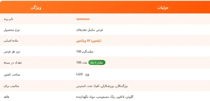ویتامین ب 1 جمیسون