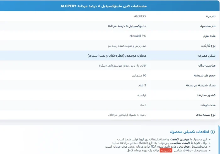 ماینوکسیدیل آلوپکسی آقایان