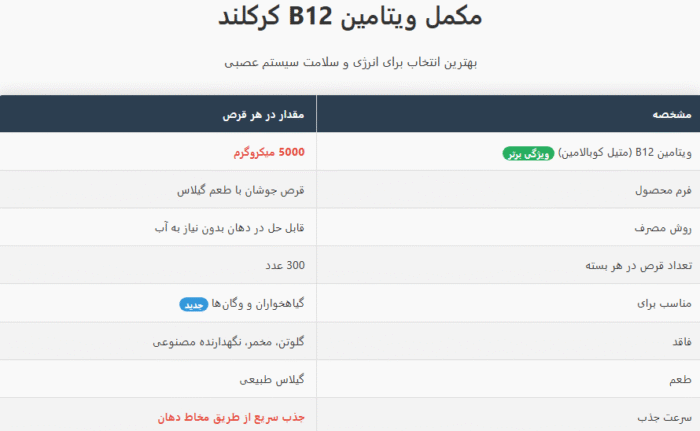 ویتامین ب 12 کرکلند