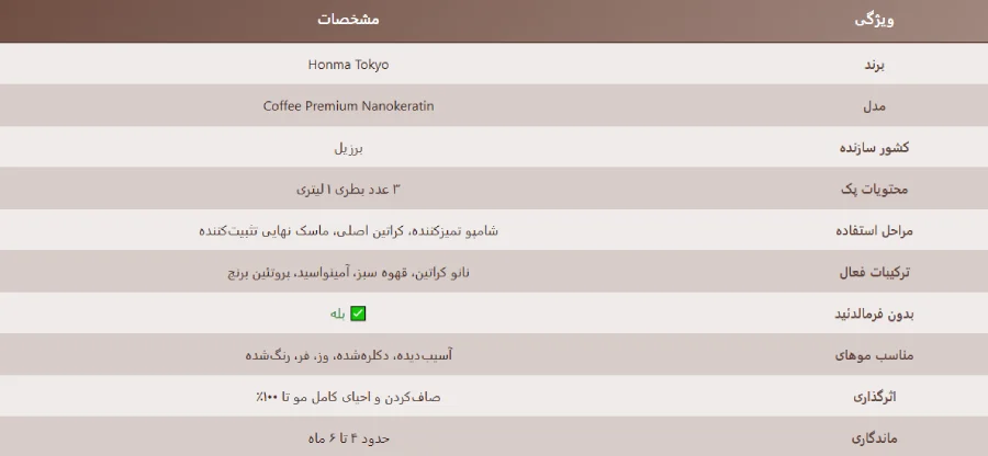 نانو کراتین هونما قهوه تلخ
