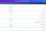 کتو کاتس آل مکس