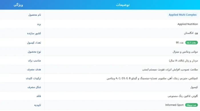 مولتی ویتامین کمپلکس اپلاید 90 کپسول