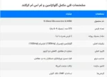 گلوکزامین اچ‌سی‌ال و ام‌اس‌ام کرکلند