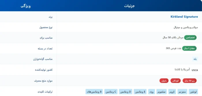 مولتی ویتامین من 50 پلاس کرکلند
