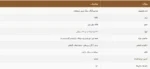شامپو آرگان میگ
