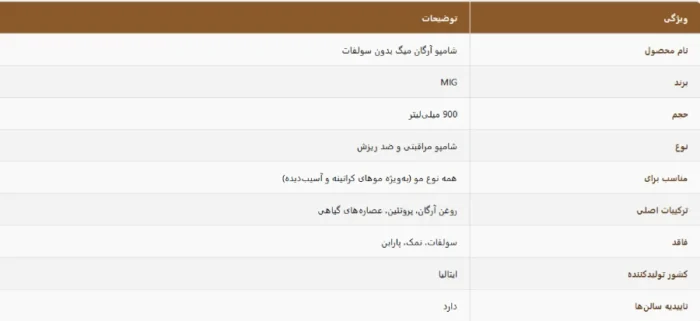 شامپو آرگان میگ