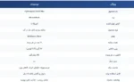 هیدروکسی کات درینک میکس ساشه ای ماسل تک