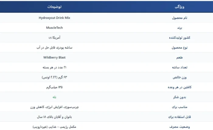 هیدروکسی کات درینک میکس ساشه ای ماسل تک