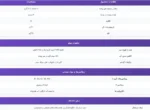هیدروکسی کات درینک میکس ساشه ای ماسل تک